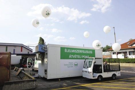 Food Bank collection point at the Budapest Wholesale Market