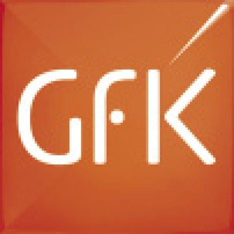 GFK: Black Friday sales continue to increase in Europe
