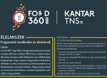(HU) Magazin: Kantar-TNS: Food 360 2018.