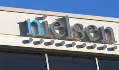 New feature with Nielsen Brandbank