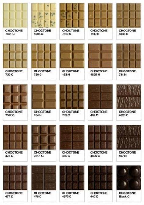 Choctone, a guide to the shades of chocolate – Picture of the day
