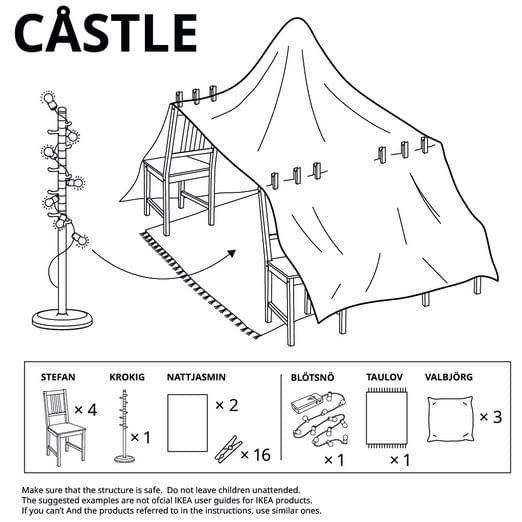 Az IKEA házilagos bunki építő ábrája