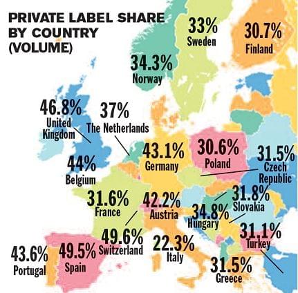 Private cheap label switzerland