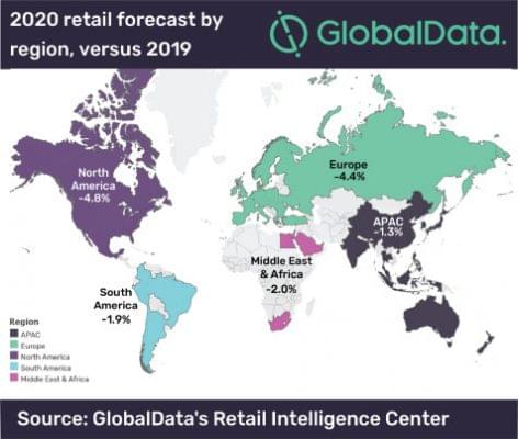 Global retail spend predicted drop is nearly 550 billion USD