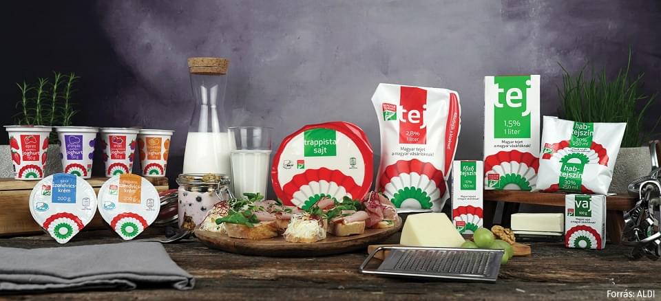 A magyar tej sikere az ALDI-nál: negyedével bővülő hazai értékesítés,  erősödő export - Trade magazin