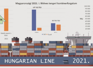 Nagyot nőtt Magyarország tengeri forgalma